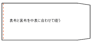 簡単 ブックカバーの型紙と作り方 ハンドメイドどっとこむ 無料ﾚｼﾋﾟ紹介 ｵﾘｼﾞﾅﾙﾊﾝﾄﾞﾒｲﾄﾞ雑貨制作 販売