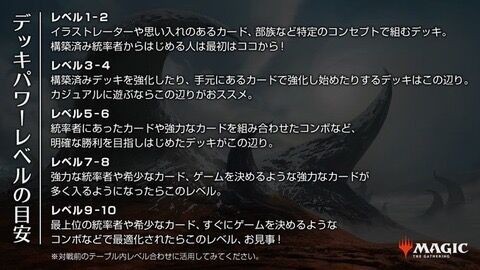 破滅の龍、ニコル　ボーラス　統率者デッキ 統率者デッキ《破滅の龍、ニコル・ボーラス》レシピ紹介、解説