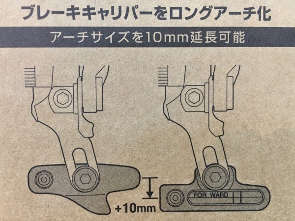 GIZA PRODUCTS オフセットブレーキシュー【橋輪Blog】 : 橋輪