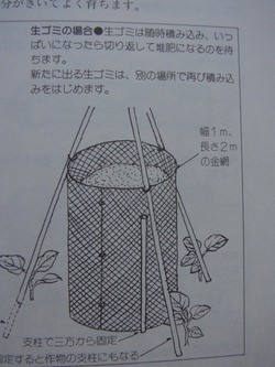 生ごみ堆肥 コンポスト の作り方 移設 施肥 スーの家の自然栽培的オーガニック家庭菜園12ヶ月