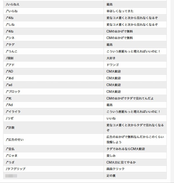 名称未設定 3