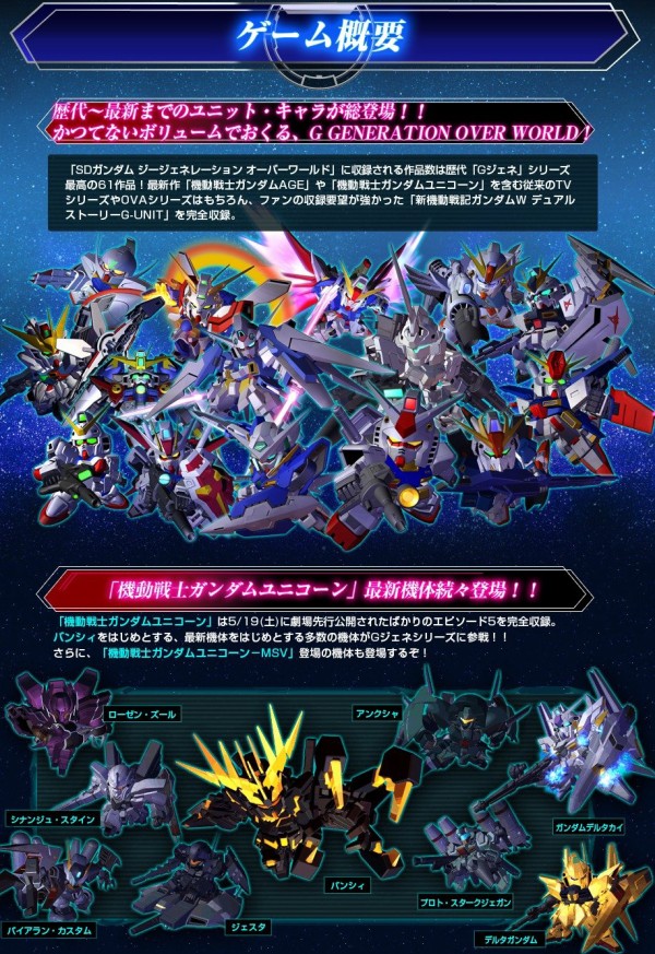 Psp Sdガンダム ジージェネレーション オーバーワールド 公式サイトオープン ゲーム概要と一部登場msが公開 はちま起稿