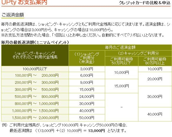 まどか マギカ のクレジットカードはヤバイ キュウべえも真っ青の契約内容らしい はちま起稿