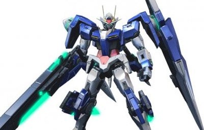 速報 Ps3 ガンダムexvsfb 新dlcにレッドドラゴン トールギス2 ダブルオーセブンソードなどが配信決定 はちま起稿