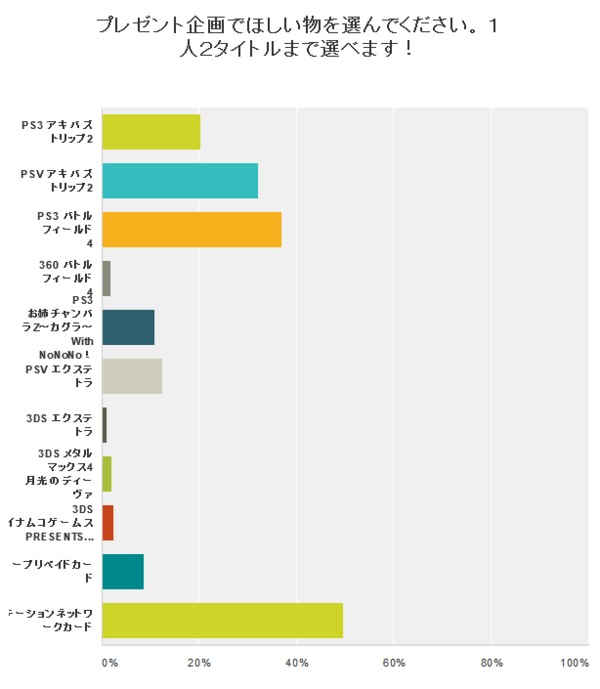 名称未設定 5