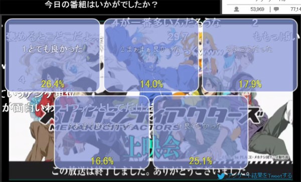 画像をダウンロード ニコニコ アンケート アニメ ニコニコ アニメ アンケート ランキング