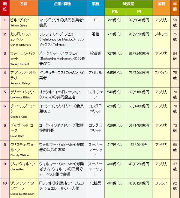 名称未設定 13