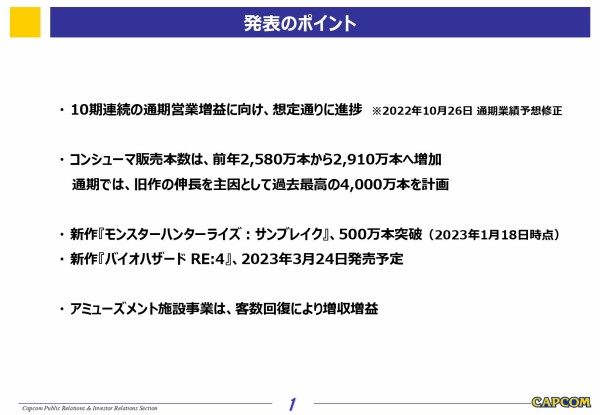 2023年3月期 第3四半期 決算カンファレンスコール資料_page-0002