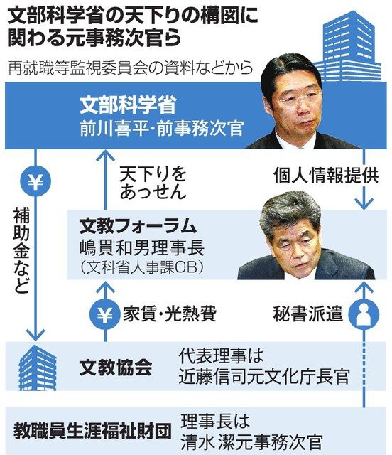 引用画像