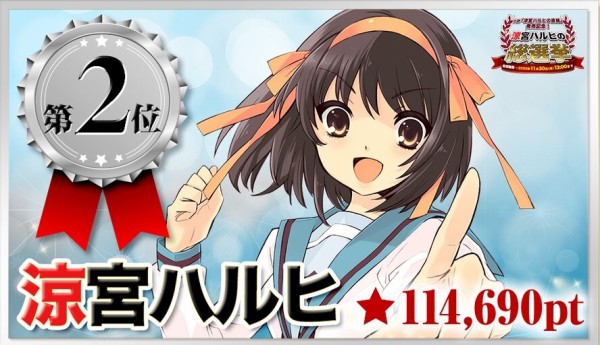 涼宮ハルヒの総選挙 キャラ人気投票結果が公開 1位はやっぱり納得の はちま起稿