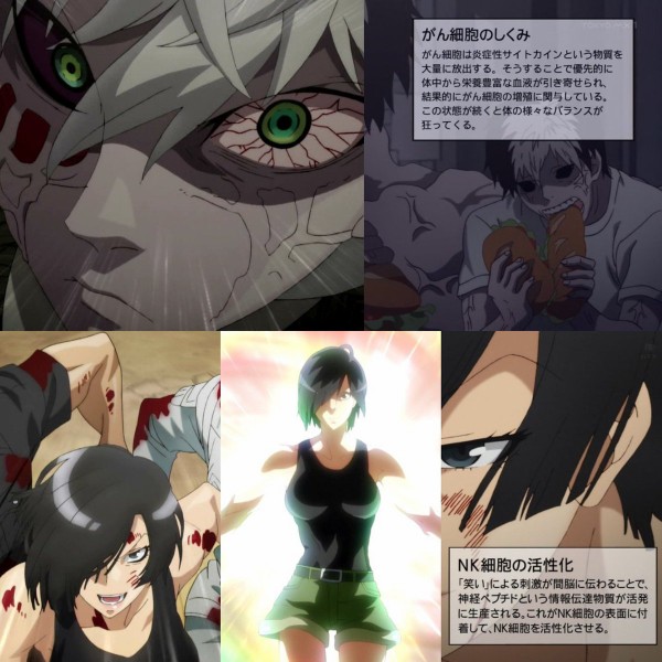 すげえ アニメ はたらく細胞 の Vsがん細胞 編を本職のがん研究者が真面目に解説 大絶賛 とても事実に正確 はちま起稿