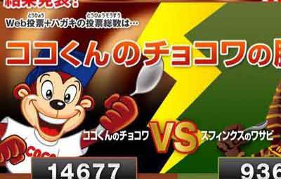 今日でチョコワの汚い猿が不正投票で勝利してから3年経ちました はちま起稿 今日でチョコワの汚い猿が不正投票で勝利してから3年経ちました はちま起稿