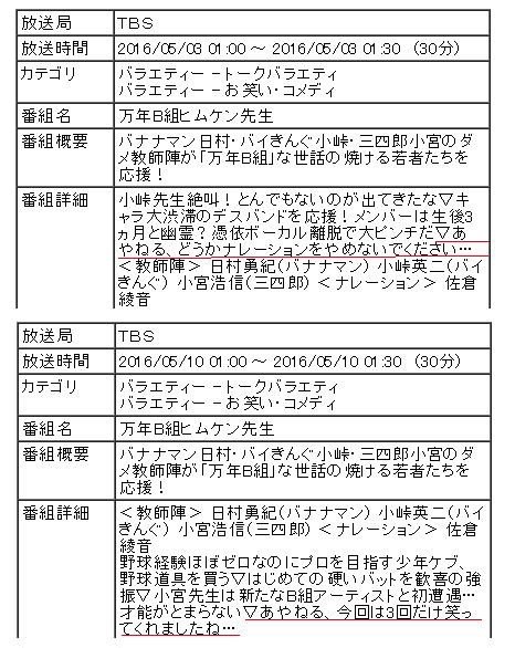 閲覧注意 声優 佐倉綾音さん 自身が出演する番組のスタッフから新手のストーカー行為を受ける キモすぎ はちま起稿