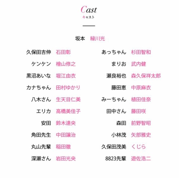 アニメ 坂本ですが の声優陣が豪華過ぎる 石田彰さん 杉田智和さん 堀江由衣さん 田村ゆかりさんなど はちま起稿