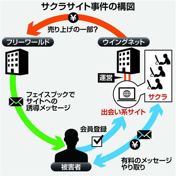 引用画像