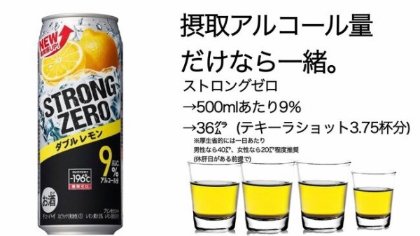 画像 ストロングゼロ がどれだけヤバイ飲料なのか 一発で理解