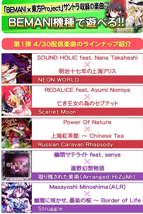 Bemaniに 東方project がついに参戦 よく出来たコラじゃないぞ コラボだぞー はちま起稿