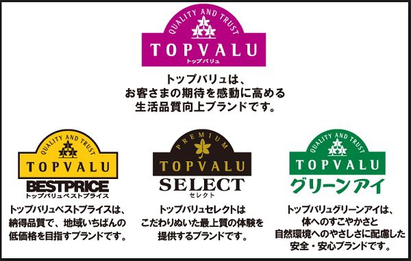 ヤバすぎ トップバリュ製食品 味と質が異次元過ぎるものが大量発生して話題騒然 異星人が作ったニセ食品 戦後闇市に出回るパチモンよりまずい ｗｗｗｗｗ はちま起稿