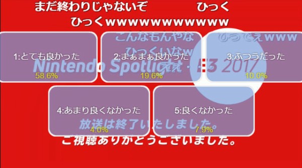 E3 2017 ニンテンドー スポットライト 主な発表内容まとめ はち E3 2017 ニンテンドー スポットライト 主な発表内容まとめ はち