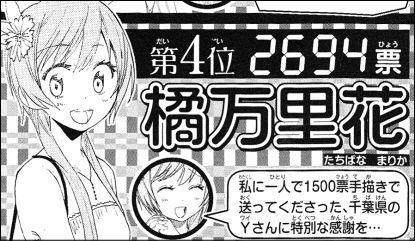 ニセコイ アンケートで有名な Yさん が今度は美少女ゲーム界隈で騒ぎをおこすｗｗｗｗｗｗ はちま起稿