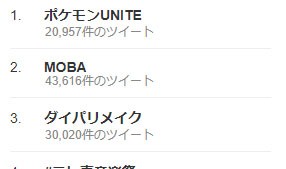 大荒れ ポケモンの新作moba ポケモン ユナイト 満を持して発表 ユーザーからは期待と失望の声 ダイパリメイクは はちま起稿