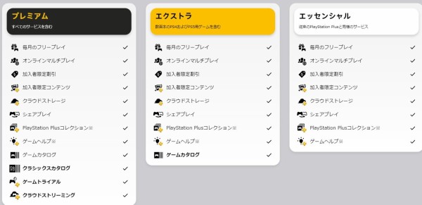 ダウンロード