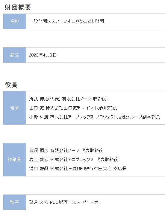 uyuioww