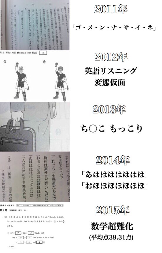 本日はセンター試験本番 10年代のセンター試験で伝説となったカオスな面白試験問題まとめｗｗｗｗｗ その他覚えておいた方がいいセンター試験対策まとめ はちま起稿