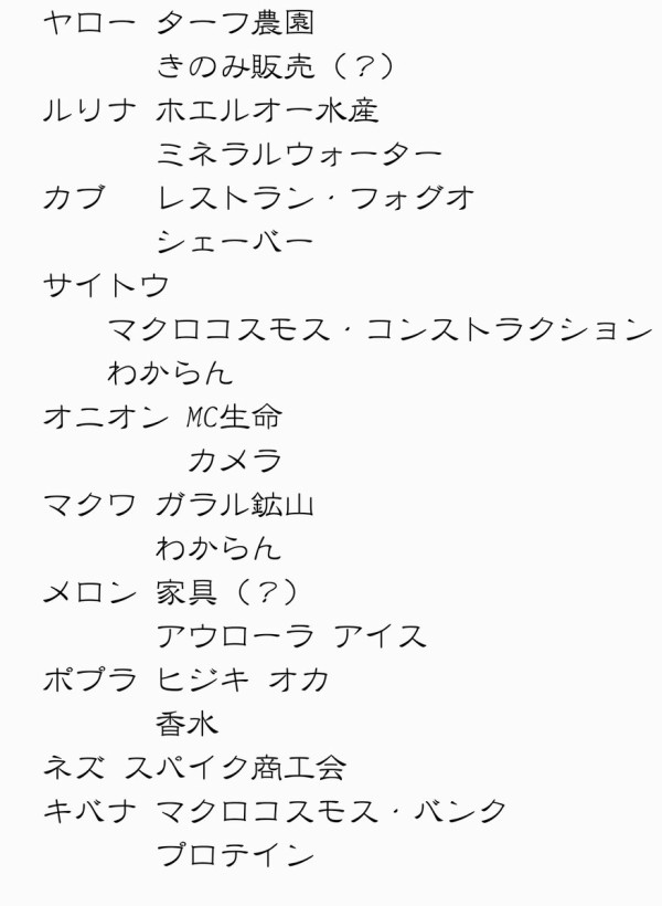 気づいた ポケモン剣盾 のジムのスタジアム戦 リーダーごとに違う が背景に映り込んでた 作り込みがすごいと話題に はちま起稿