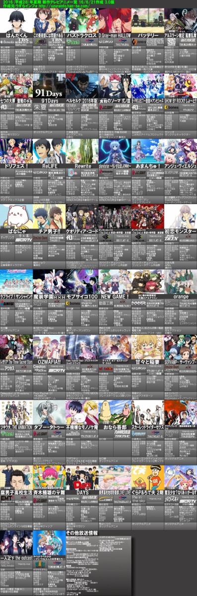 夏アニメが最速で見れる Abematvが最新テレビアニメの見逃し放送専門チャンネル開設 Mx難民も歓喜 はちま起稿