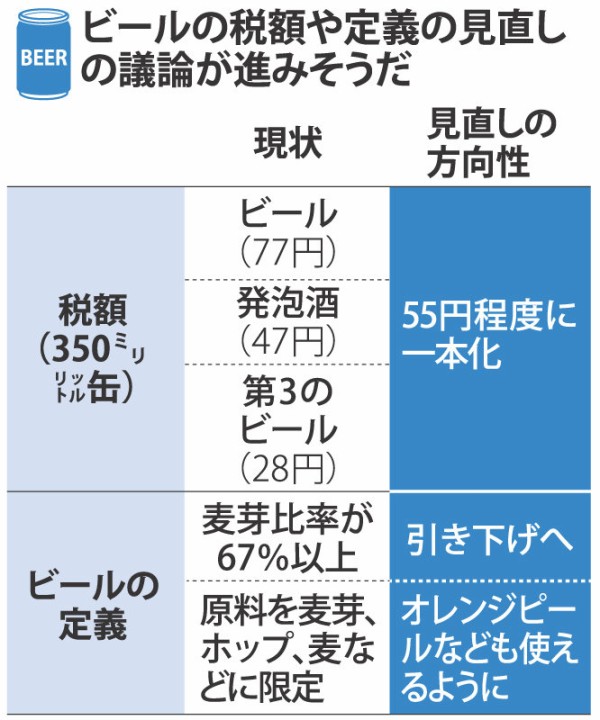 引用画像