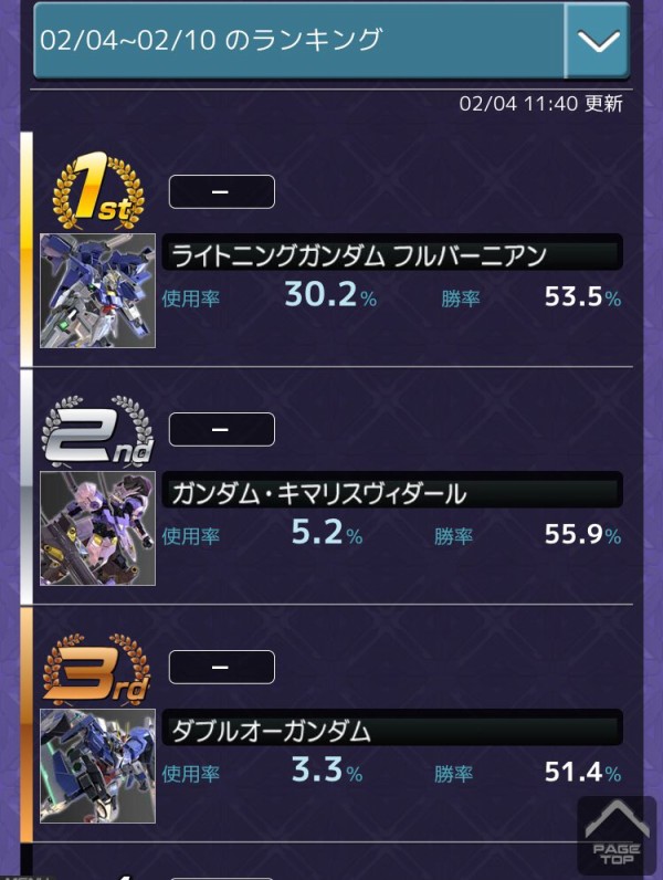 悲報 ガンダムエクバ2 新追加機 ライトニングガンダムフルバーニアン が強すぎてゲーセンを破壊してしまう はちま起稿