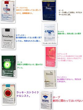 独断と偏見で吸っているタバコの銘柄で性格分析してみた 吸ってるヤツには関わってはいけない模様ｗｗｗｗ はちま起稿