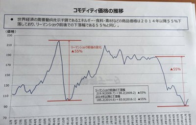 名称未設定 1