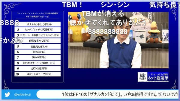 速報 Ffシリーズ35周年総選挙 好きなキャラ部門2位にワッカwwww 好きな楽曲部門はおなじみのアレ 好きなタイトル部門1位は はちま起稿 速報 Ffシリーズ35周年総選挙 好きなキャラ部門2位にワッカwwww 好きな楽曲部門はおなじみのアレ 好きなタイトル部門1位は はちま起稿