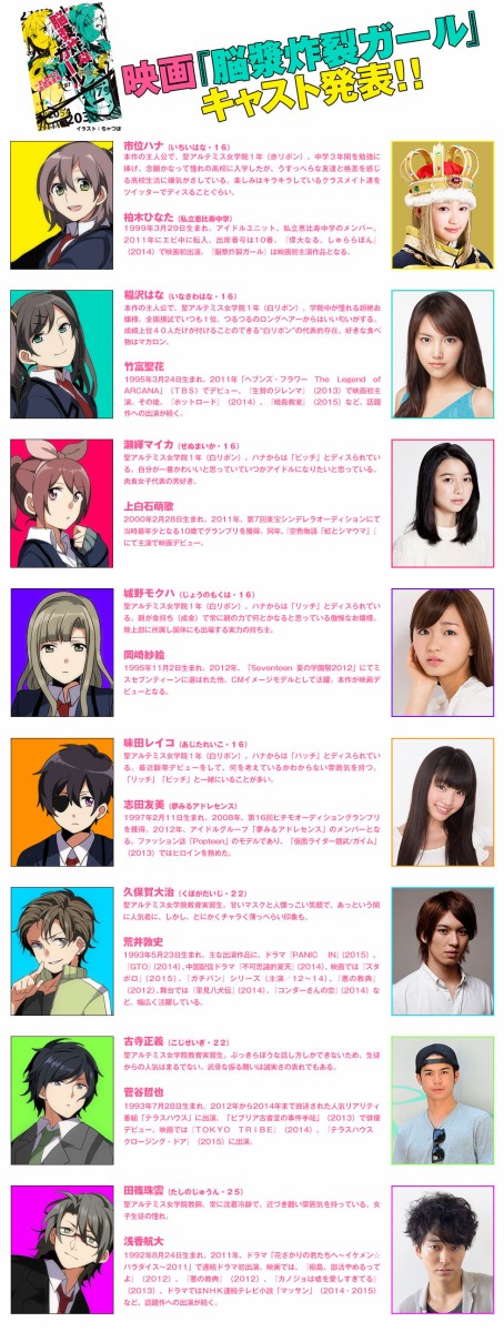 ボカロ実写映画 脳漿炸裂ガール の公開日が７月２５日に決定 場面写真も公開されたけどこれは はちま起稿