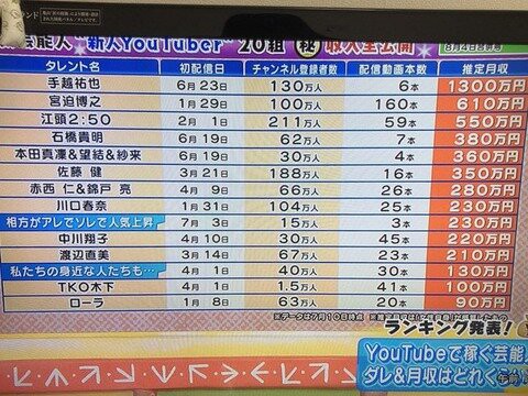 030bd3f5-s