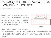 10代女子に おじさん を感じる顔文字をアンケートしてランキングに 1位になったのは はちま起稿