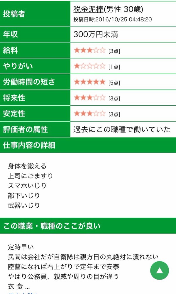 超絶ブラック 自衛隊員さん 職業紹介サイトに自衛隊の闇が凝縮された暴露投稿をしてしまう マジかよコレ はちま起稿