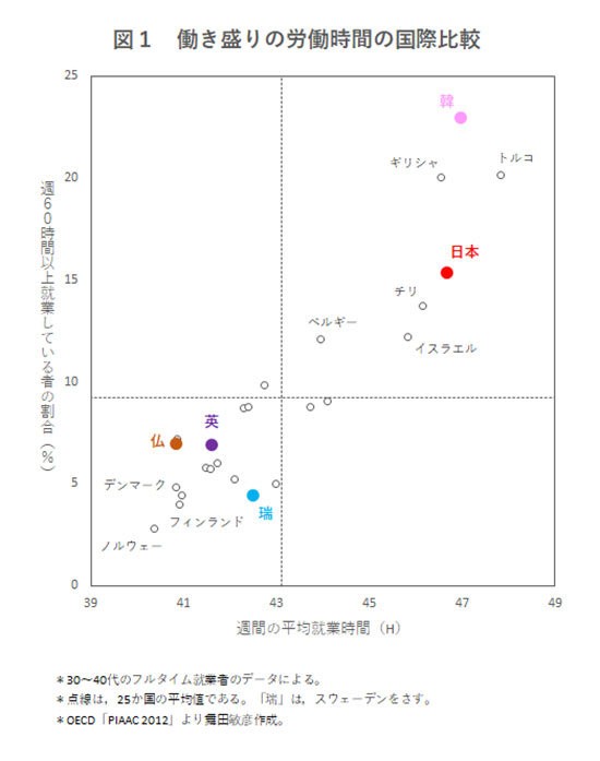 maita171129-chart01.jpg