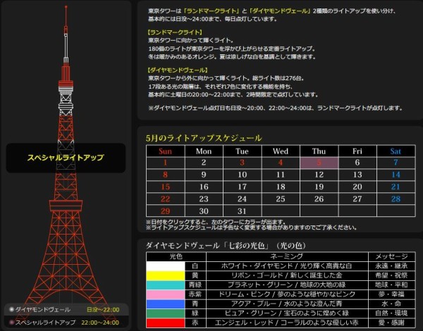 ペルソナ5 5月5日に東京タワーを頂きます 東京タワーが今日22時からスペシャルライトアップを予定 P5仕様タワーくるぞおおおお はちま起稿