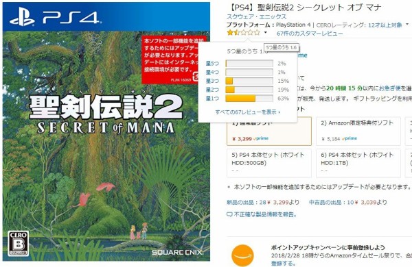 バグだらけでヤバイと話題のリメイク版 聖剣伝説2 やっとアップデート告知 プロデューサーが謝罪 はちま起稿