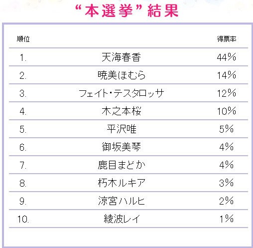 名称未設定 5