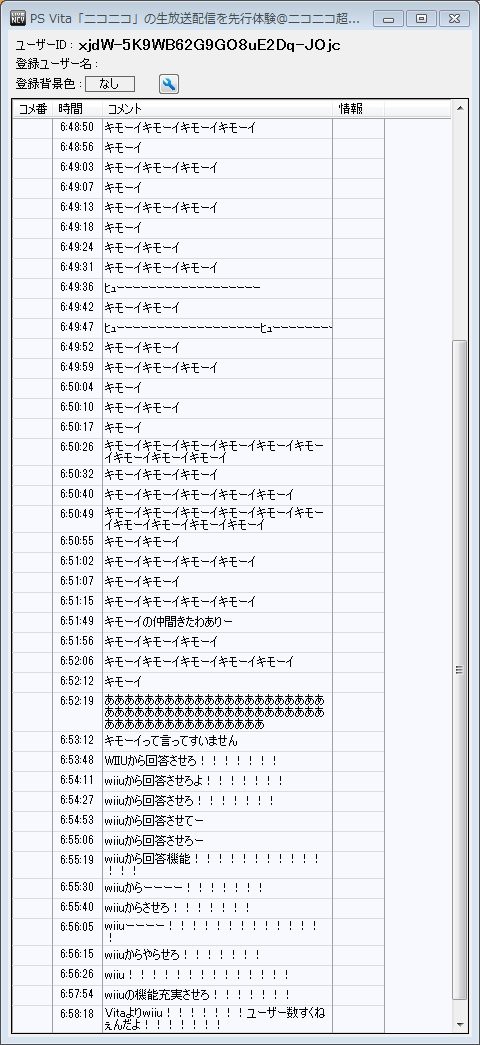 ニコニコ超会議のpsvitaニコ生放送を荒らしていた人のコメントが はちま起稿