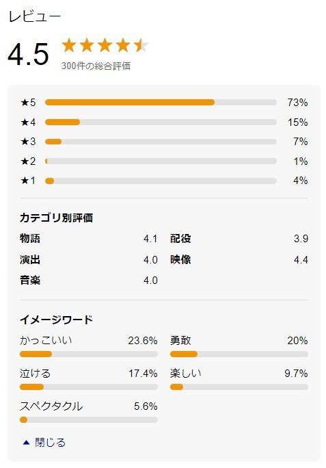 ダウンロード (2)