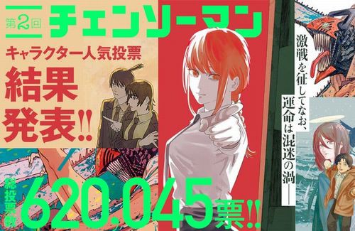 チェンソーマン 第二回キャラクター人気投票結果発表 一位はまさかのアイツｗｗｗｗｗｗ はちま起稿