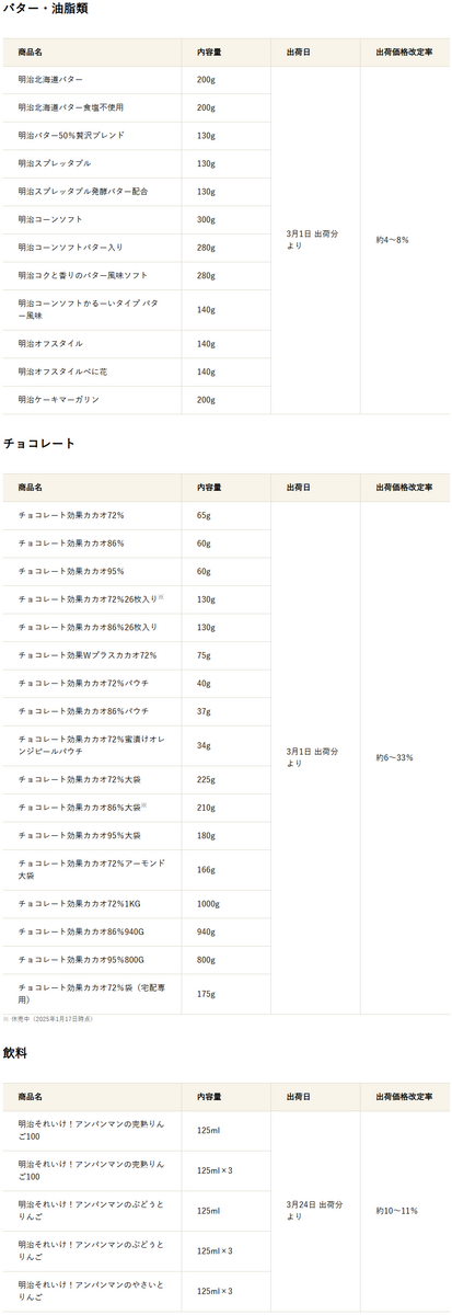ダウンロード (2)