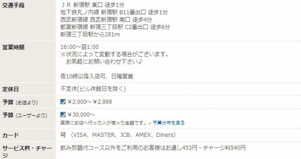 これはひどい 新宿のぼったくり居酒屋が話題に 週末料金3780円ってなんだよｗｗｗｗｗｗｗｗ はちま起稿