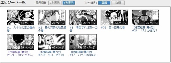 地獄先生ぬ べ 最強怖い話決定戦 結果発表 ブキミちゃんが1位じゃない だと はちま起稿