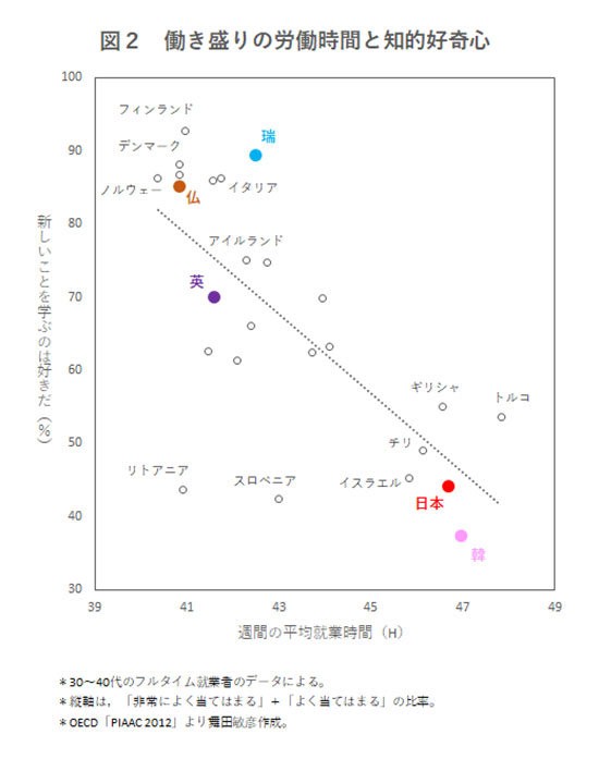 maita171129-chart02.jpg
